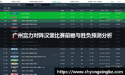 广州富力对阵汉堡比赛前瞻与胜负预测分析